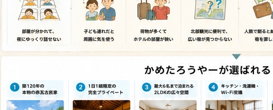 ホテル泊で感じやすい悩みのイラスト